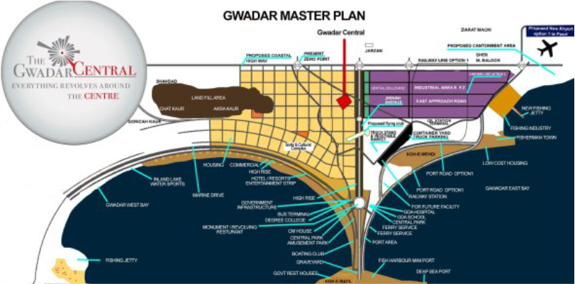Gwadar Central Location in Gwadar Master Plan 2019